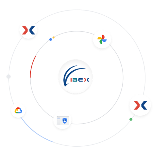 Ibex Digital Solutions